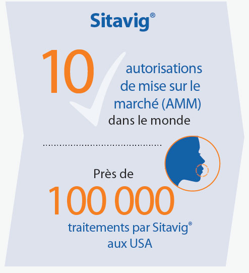chiffres-cles-sitavig02
